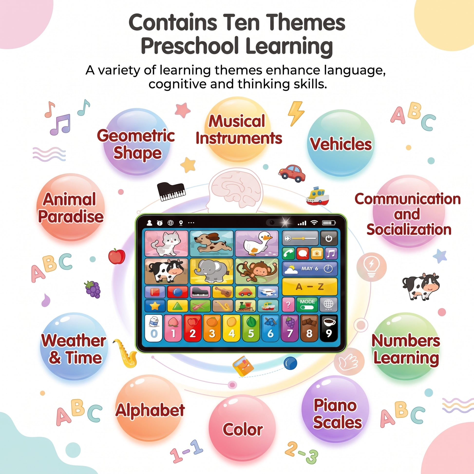 Ten preschool learning themes overview