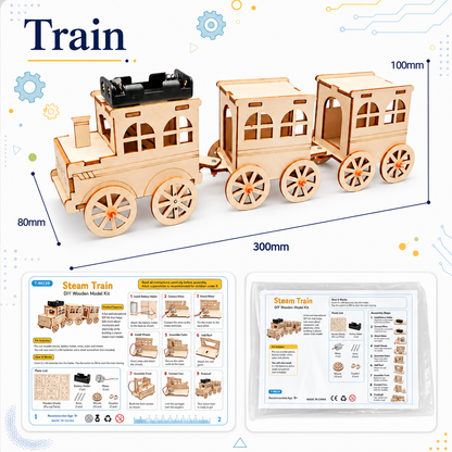 Train dimensions and kit contents