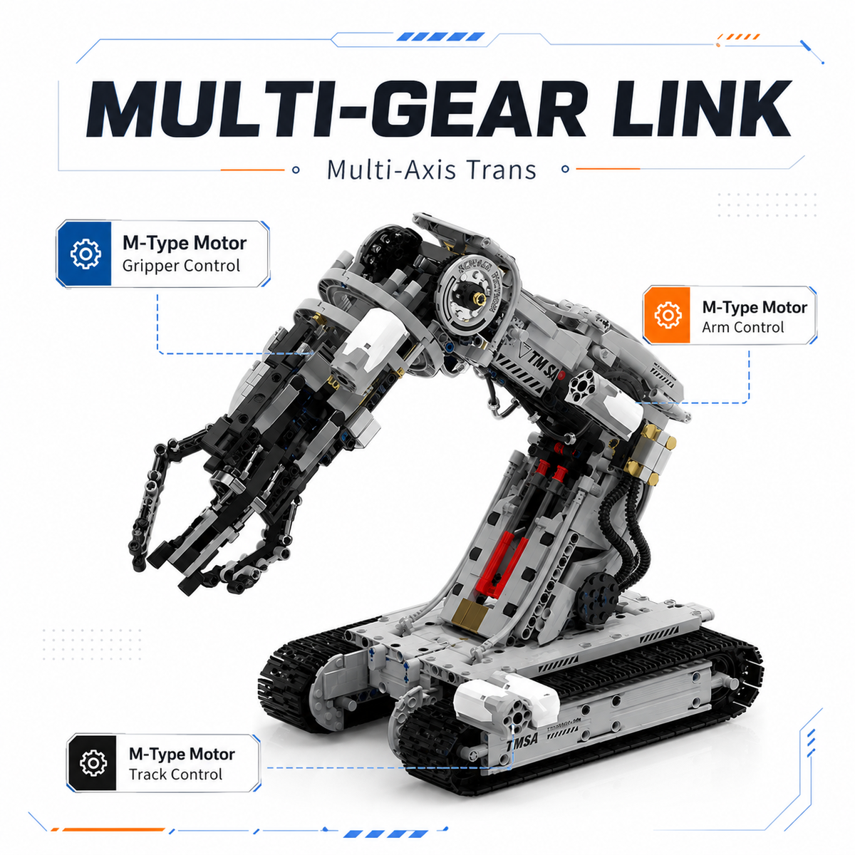 Multi-axis gear linkage with M-type motors