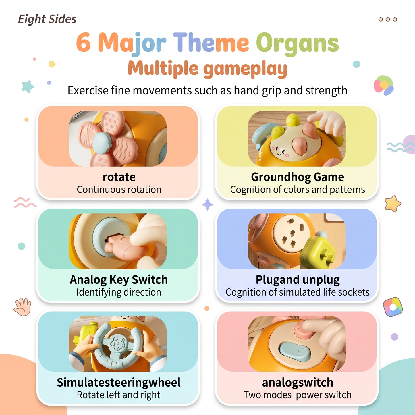 Six theme activities overview