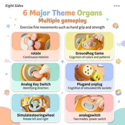 Six theme activities overview