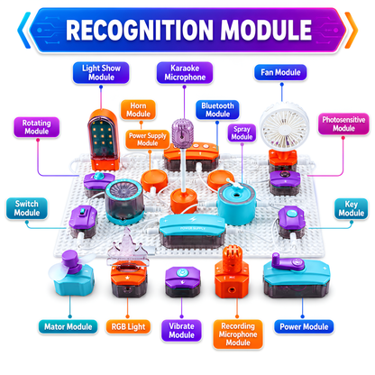 Module guide: lights, microphone, fan, motor and sensor blocks