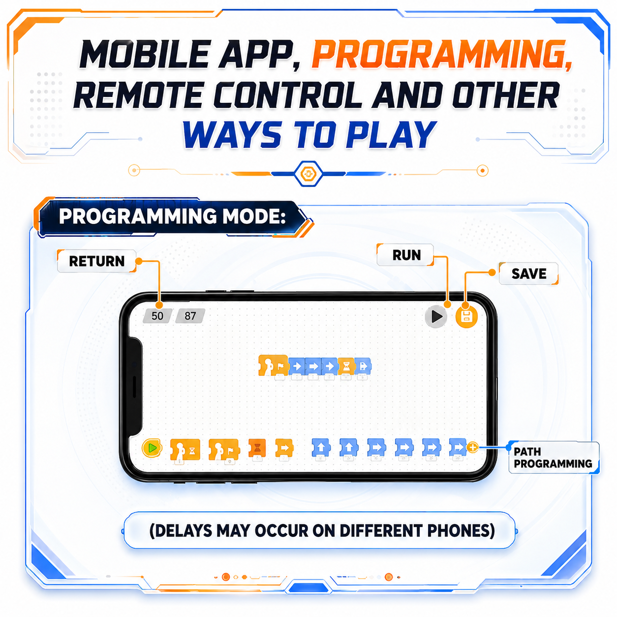 App, programming and remote-control play modes