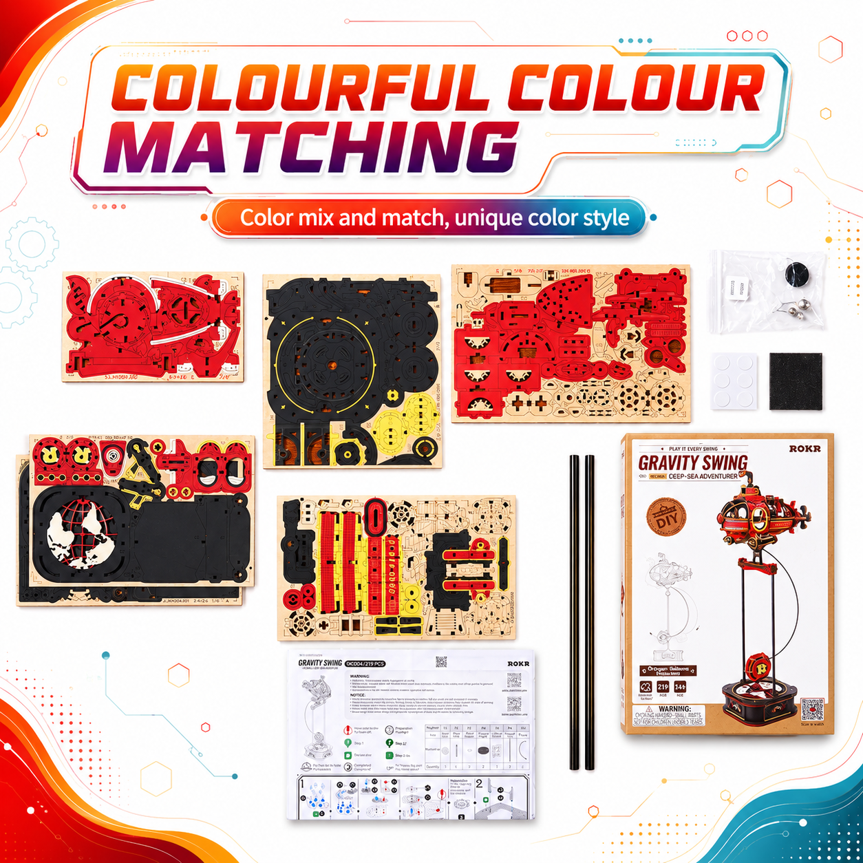 Kit contents and color-matched parts